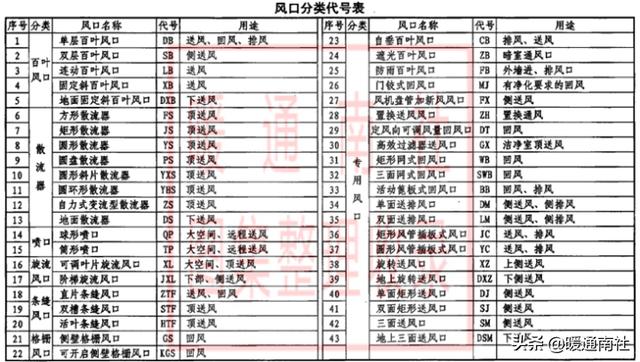 百叶式过滤机