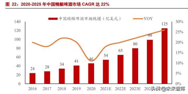 工程机械展业