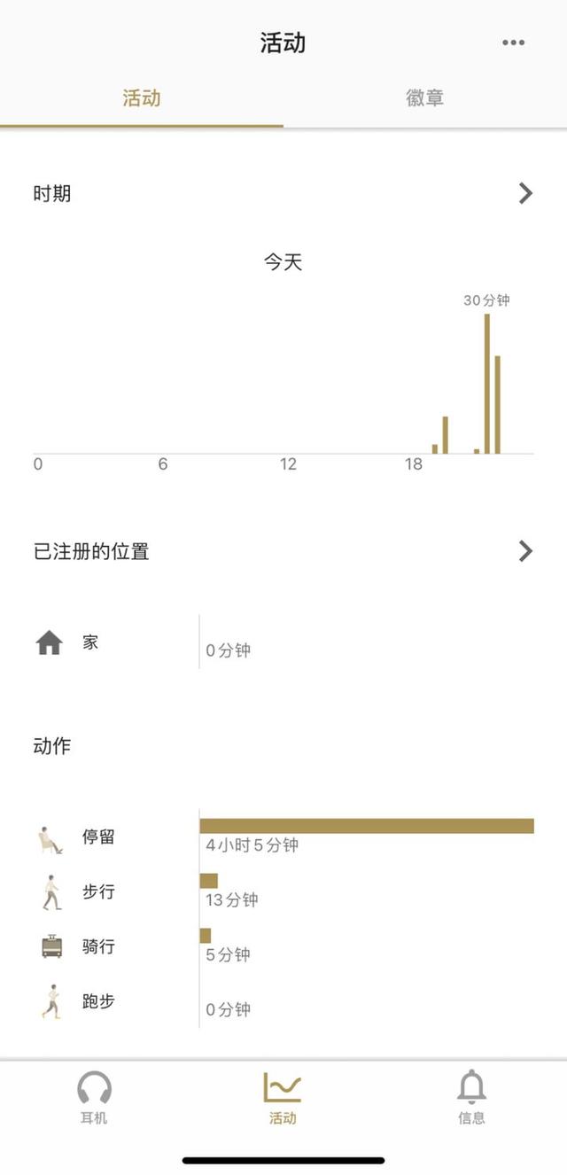 “活该你是降噪之王”，10月的日本市场，索尼把苹果打成老二