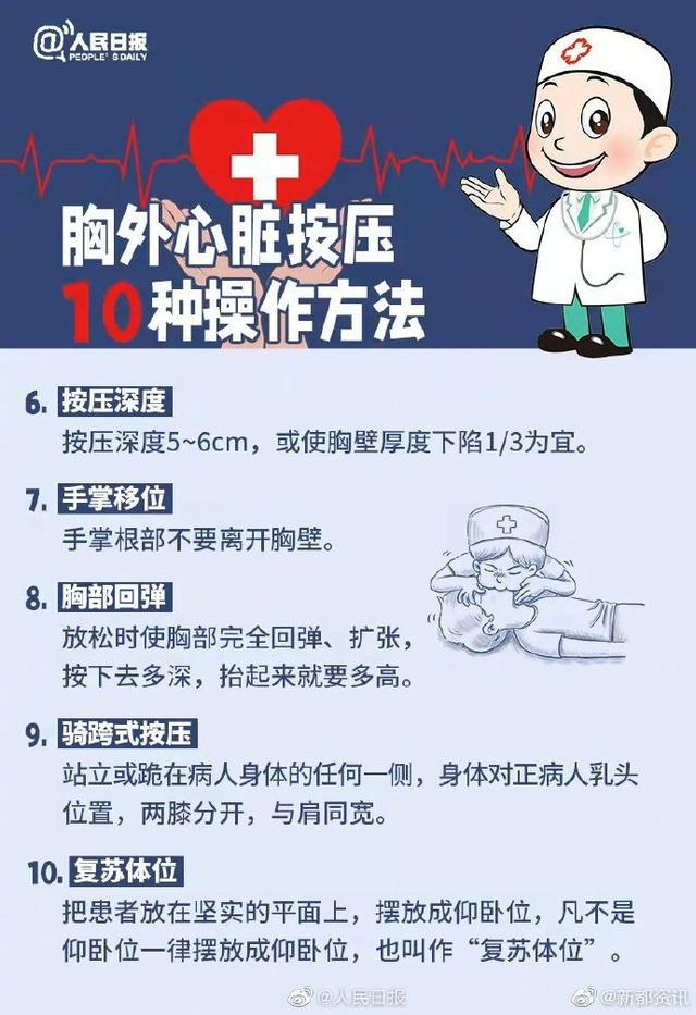 懂得这些急救知识，关键时刻能救命