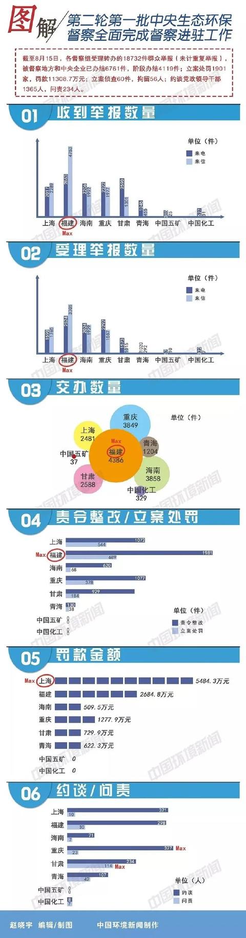 正规砂石公司