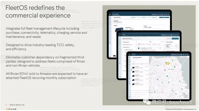 特斯拉劲敌Rivian上市：市值859亿美元 市值超本田与福特