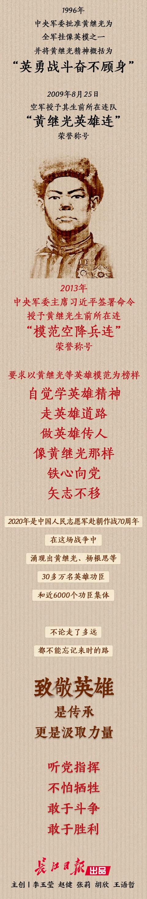 那位惊天一跃堵枪眼的青年，已经离开我们68年了