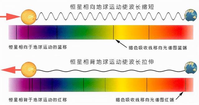 138.2亿年前，宇宙大爆炸“炸”出所有物质！那原材料来自哪？