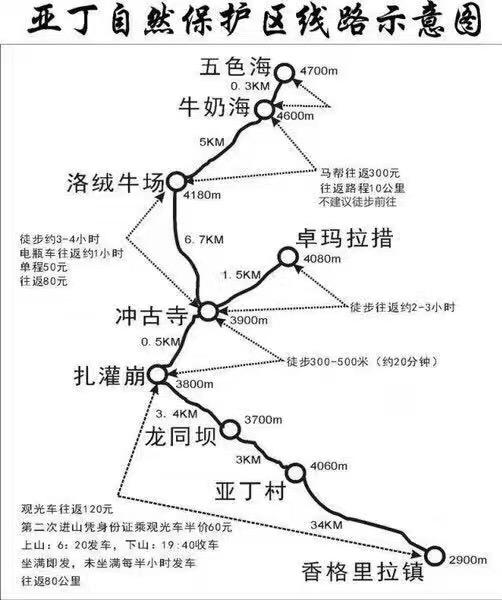 稻城在哪个省哪个市