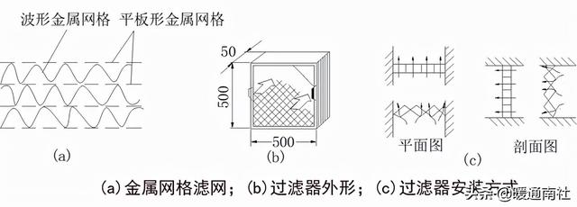 新型百叶式过滤机