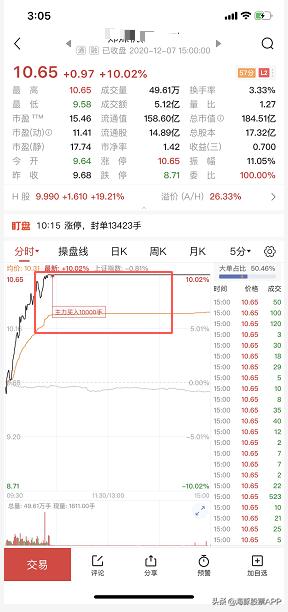 如何下載股票大盤軟件 如何下載股票大盤軟件