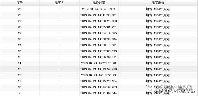 石路国展工程案例