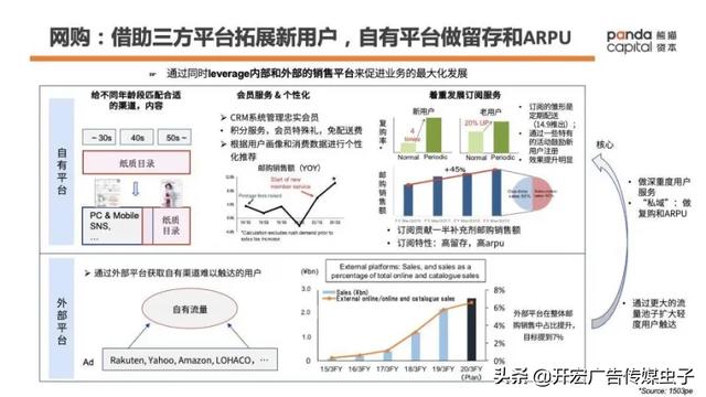 fancl中国官网