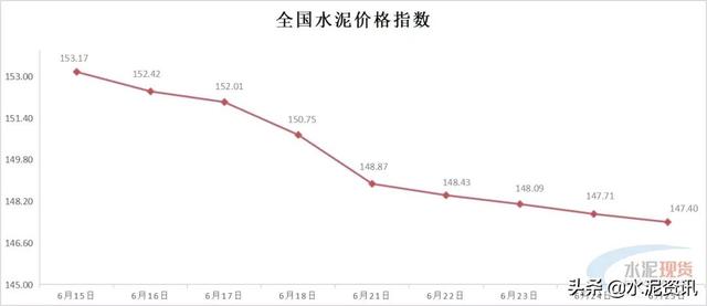楚雄制砂机多少钱