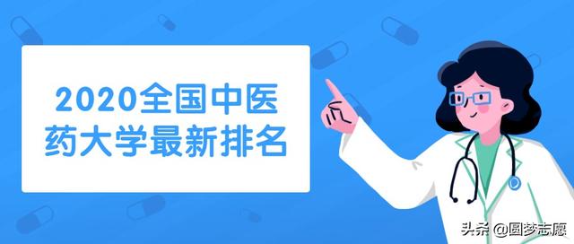 湖南中医药大学怎么样