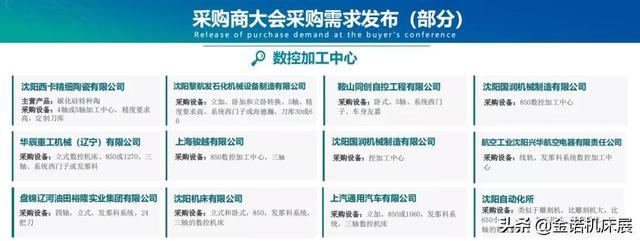 沈阳金诺机械展