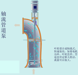 辽宁转鼓真空陶瓷过滤机