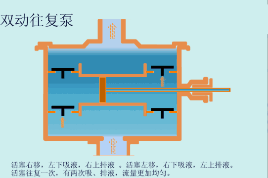 辽宁转鼓真空陶瓷过滤机
