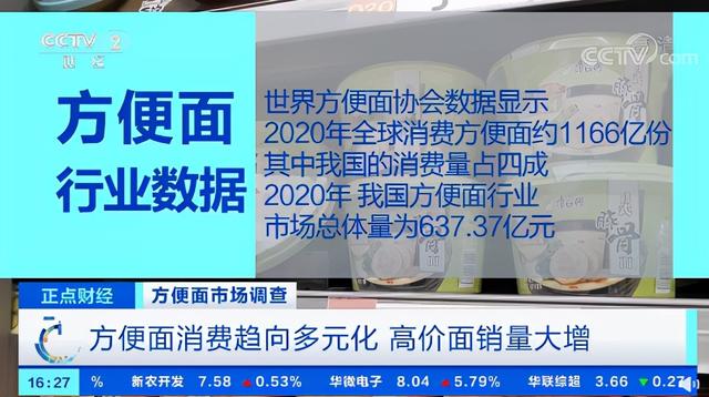 谁还在吃华丰三鲜伊面？