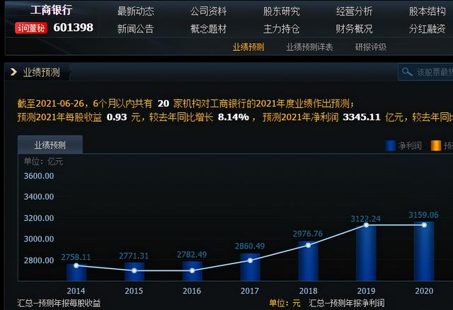 十大投资公司排名（十大投资公司排名一览表）