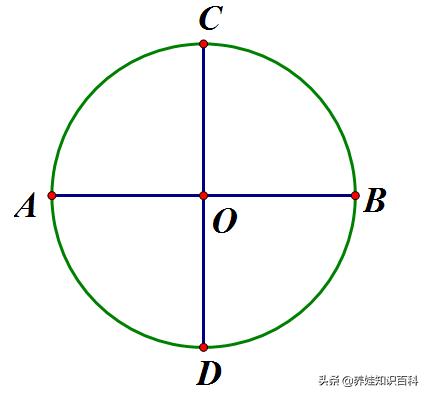 五角星的画法步骤图（怎么画五角星）