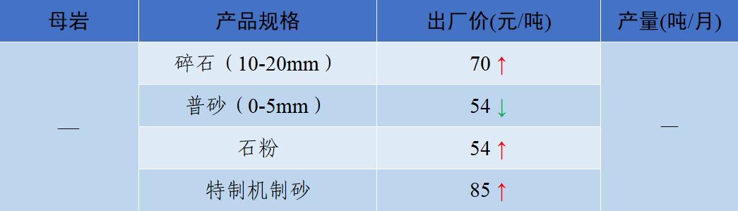 济宁锤式制砂机价钱