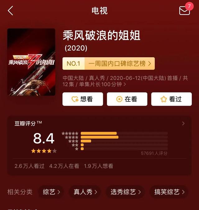 影片剧照