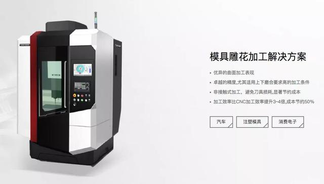 深圳机械展展位费用是多少