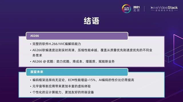 编解码再进化：Ali266与下一代视频技术