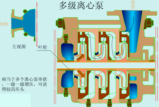 辽宁转鼓真空陶瓷过滤机