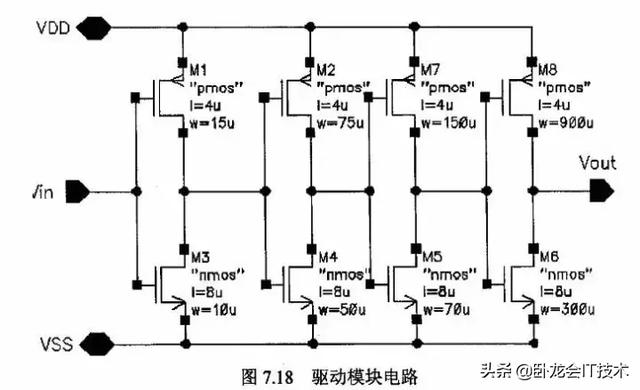 电路如图p1.11所示,晶体管的
