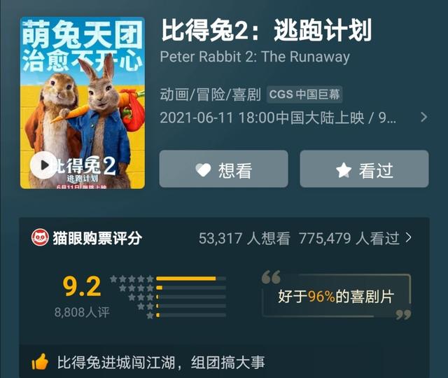 比得兔2剧情(比得兔2剧情详细解析)