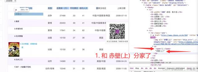 爬虫+数据分析+数据可视化