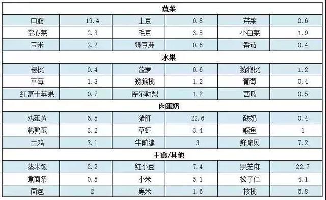 这10个“育儿知识”是伪科普！别被忽悠了