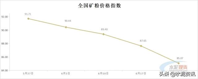 楚雄制砂机多少钱