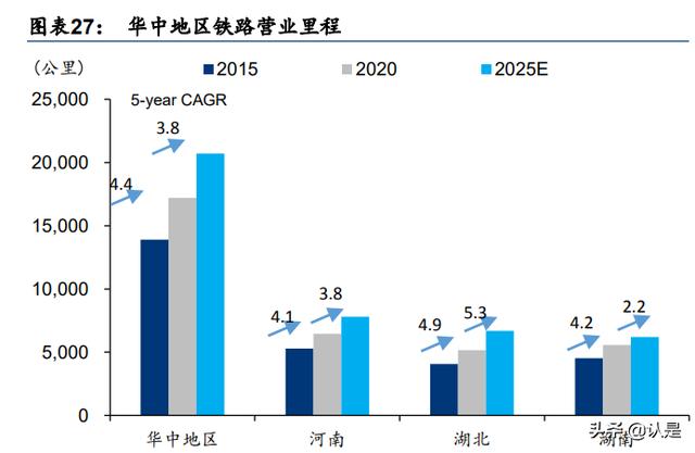 华新水泥专题报告：水泥主业稳中向好，新增长极逐步成熟