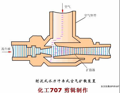 广州轮盘式洗砂机视频