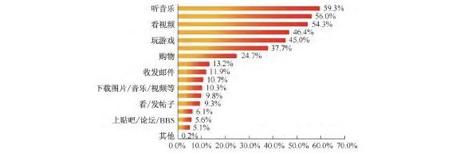 北京过滤机诚信服务