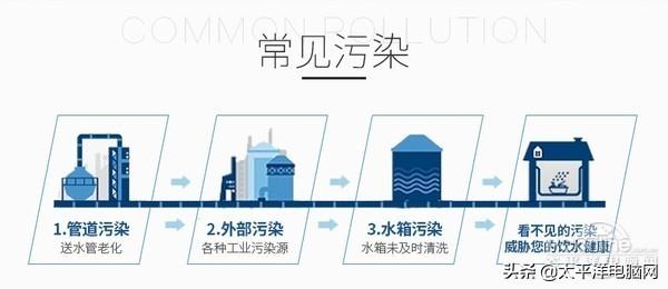 包含加压过滤机锁电后会有监控吗的词条