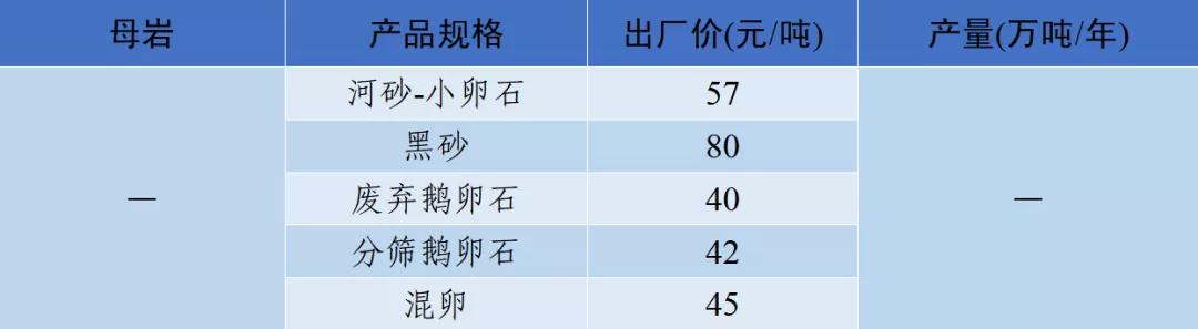 醴陵制砂机生产