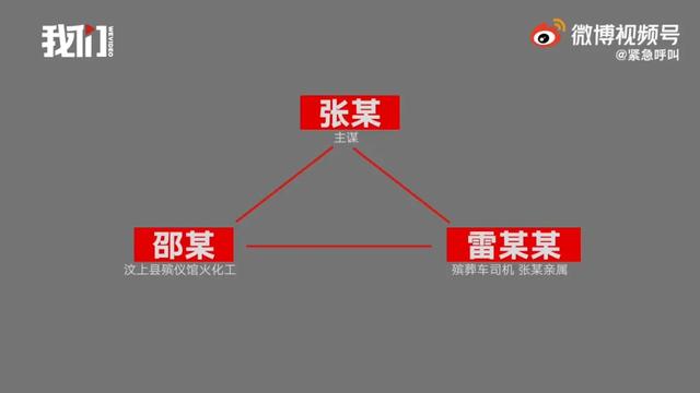 女主播**后，骨灰又被掉包“配阴婚”！有多少人在干这缺德事？5