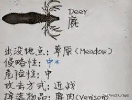 深入解读阴暗森林 最顶级的恐怖氛围神作 游戏界的黑客帝国