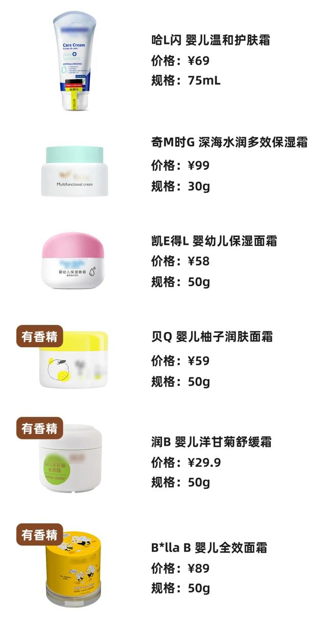 一岁宝宝冬天身体乳和面霜