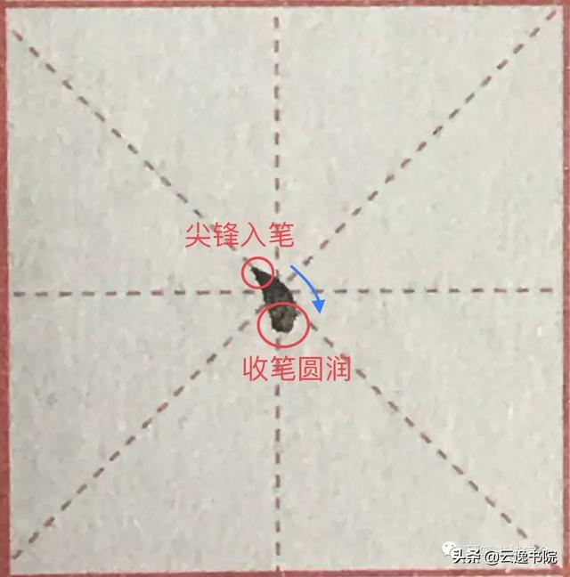 书法笔画