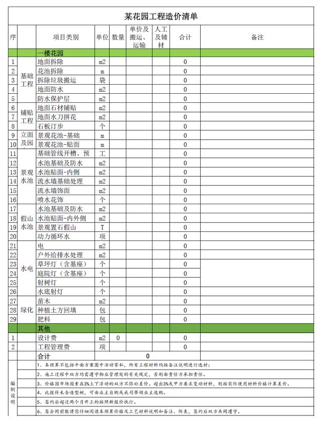 包含制砂机设备安装费的词条
