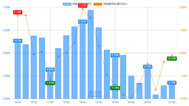 中科创达财务数据解读