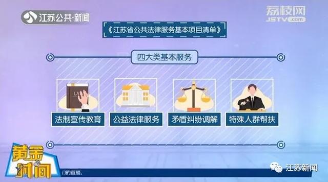 紧急时刻，一键呼叫离你最近的律师！江苏十三市都能实现
