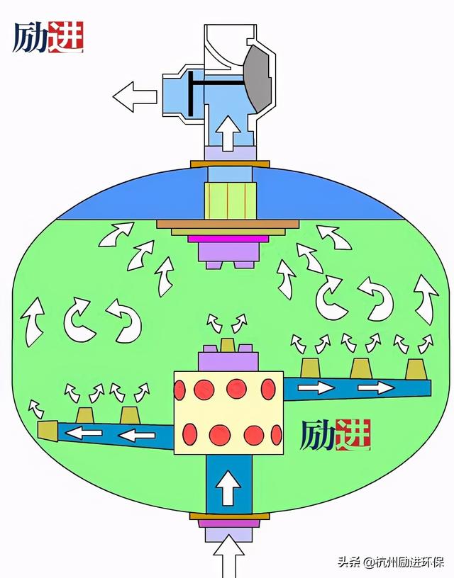 全自动密封管式过滤机