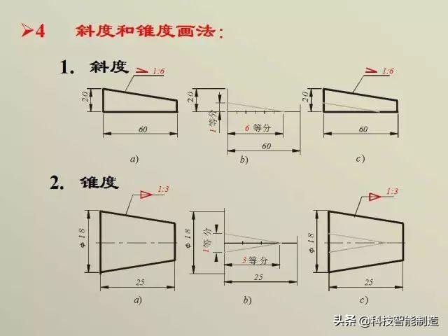 正三棱锥的定义