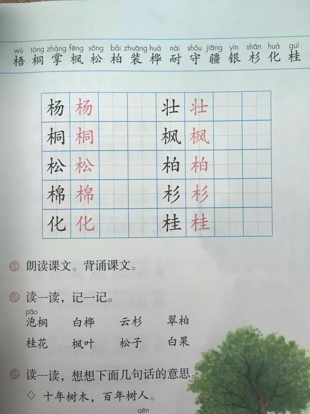 朋的组词