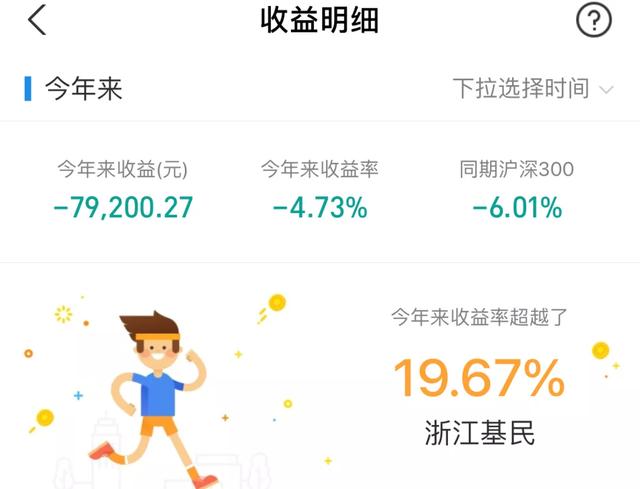 农银新能源3季度持仓更新了，赵诣4季度看好新能源中游