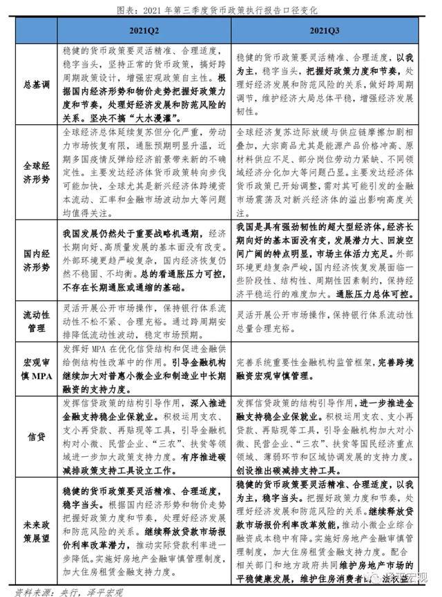 市界早知道｜周鸿祎称元宇宙是人类没落；特斯拉大范围服务器中断