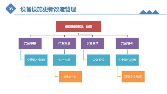 砂轮机使用注意事项和禁忌(砂轮机禁忌)