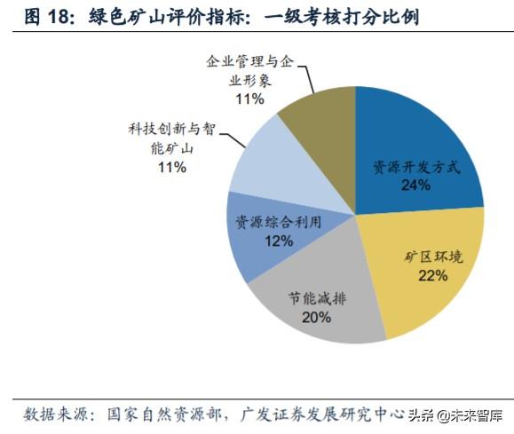 四川大宏立破碎机安装图纸
